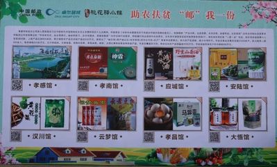 湖北首個驛站文化主題郵局在孝感楊店鎮奠基!