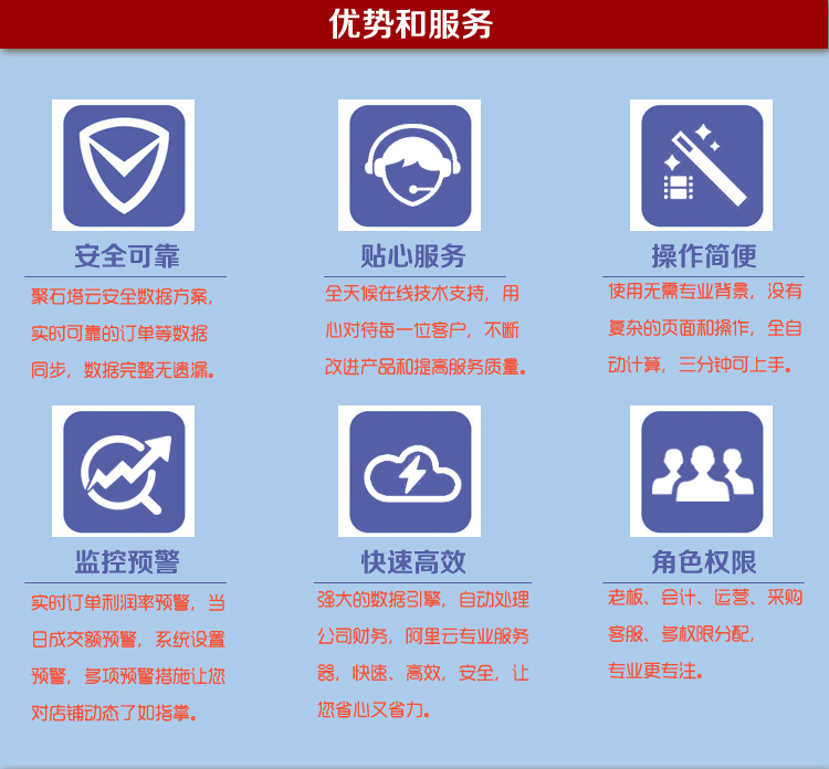 淘寶賣家服務 技術支撐下的電商運營新生態(tài)
