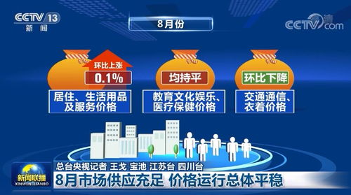 8月市場(chǎng)供應(yīng)充足 價(jià)格運(yùn)行總體平穩(wěn) 助力鋼材經(jīng)營(yíng)者掌握合理策略