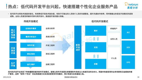 數(shù)字化驅(qū)動(dòng)的新型企業(yè)服務(wù)市場(chǎng) 為鋼材經(jīng)營(yíng)者賦能管理與創(chuàng)新